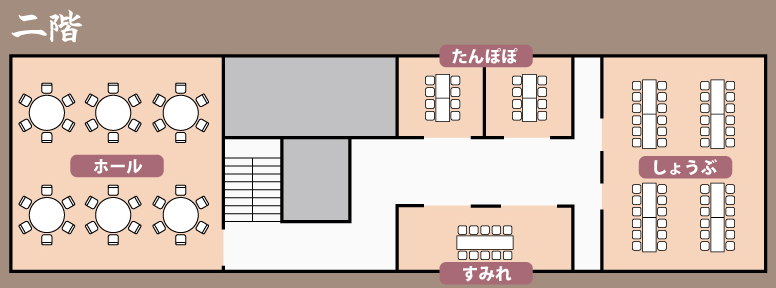 2階のご案内